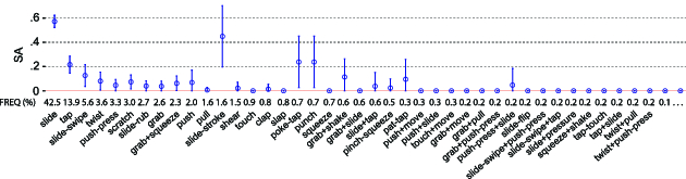 Fig. 11